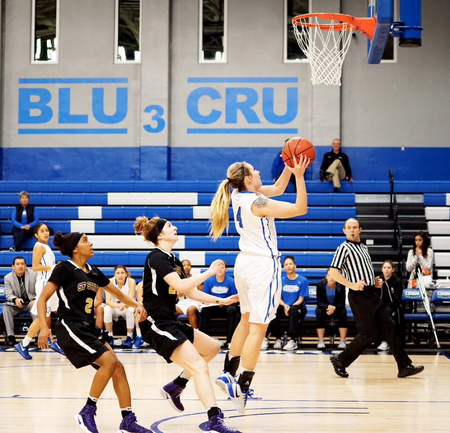 CSUSM+Women%E2%80%99s+Basketball+slam-dunks+San+Francisco