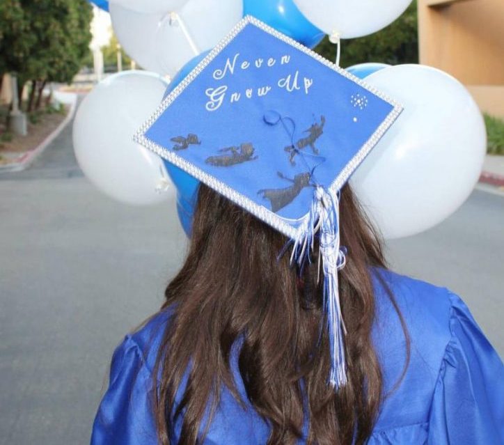 Decorate your cap this graduation.