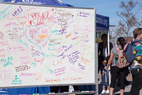CSUSM raises double amount of donations