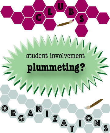 Student involvement in campus organizations has decreased during the pandemic.
