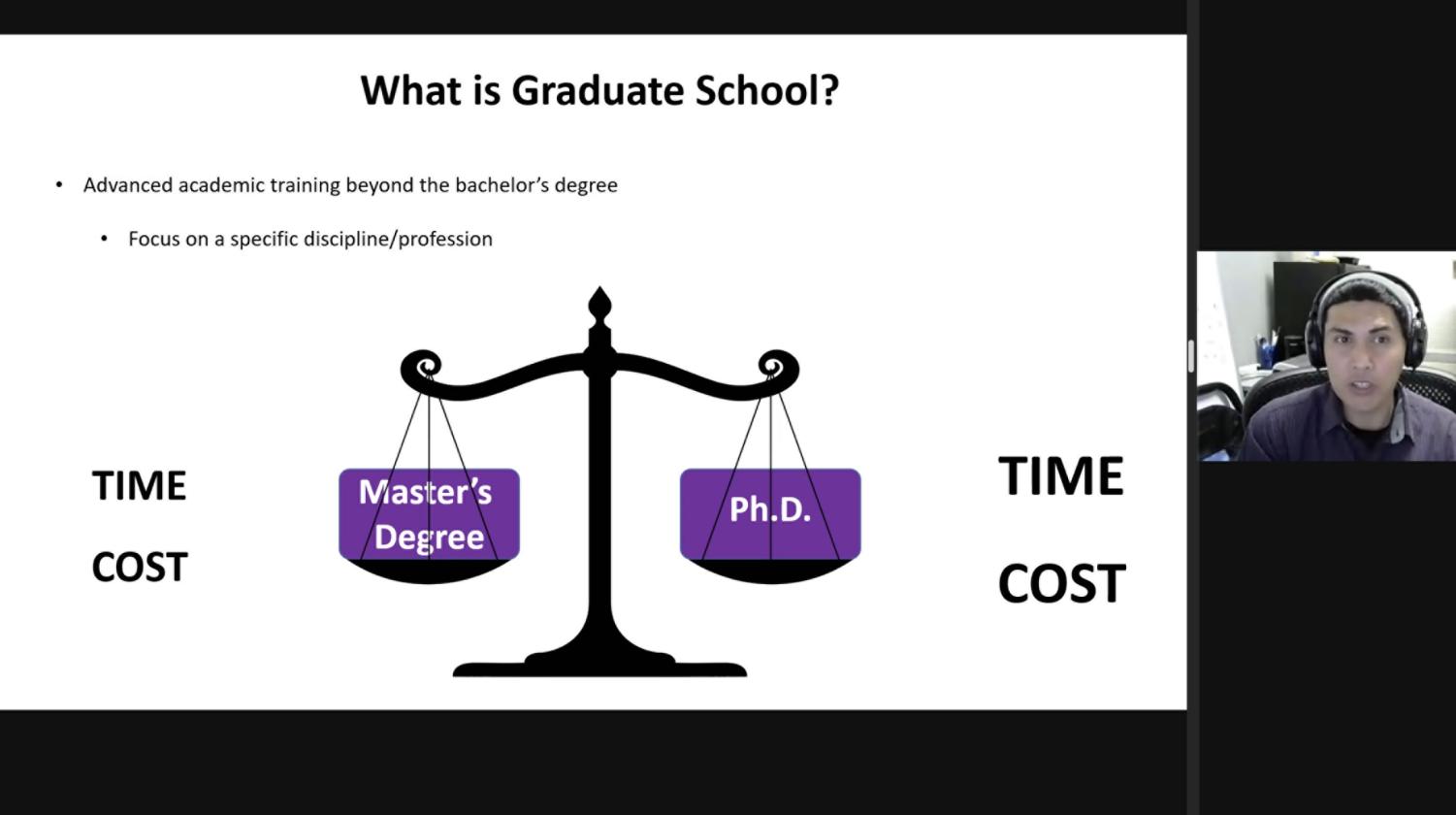 What is Graduate School?